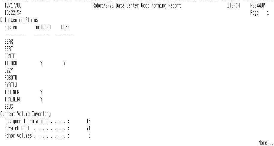 012309Huntingtontnt43 fig2goodmornrpt.jpg